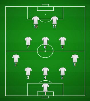 5-3-2